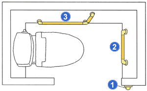 トイレ　手すり